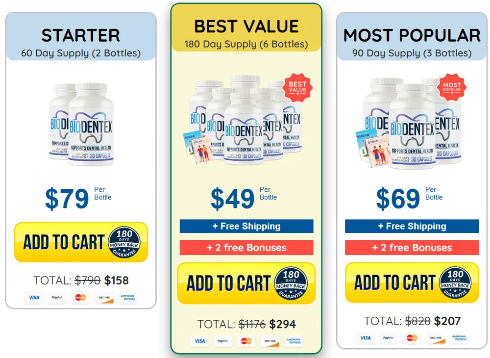 Buy BioDentex official oral support capsule packages